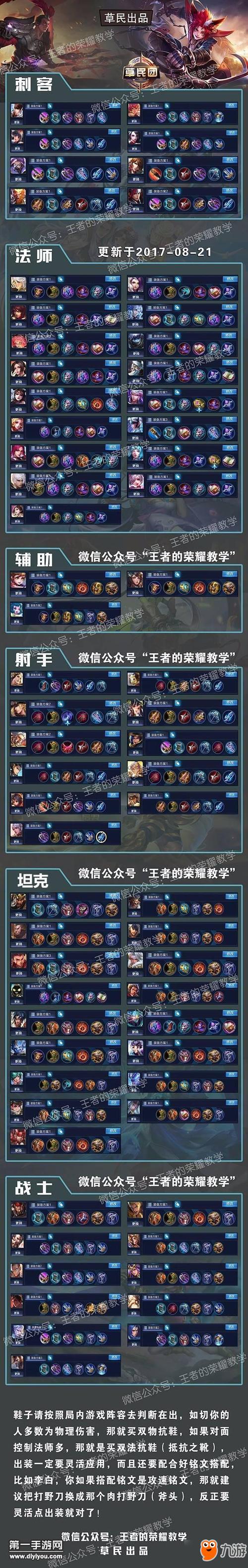 王者荣耀装备在哪调整(怎么调王者装备)-第2张图片-无暮网 王者荣耀装备在哪调整(怎么调王者装备)-第2张图片-无暮网
