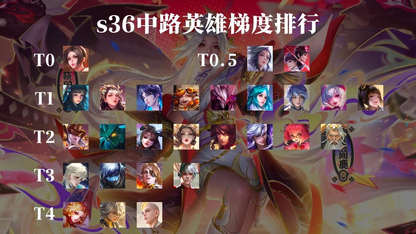 马可波罗铭文出装2021（马可波罗铭文出装2023）-第5张图片-无暮网