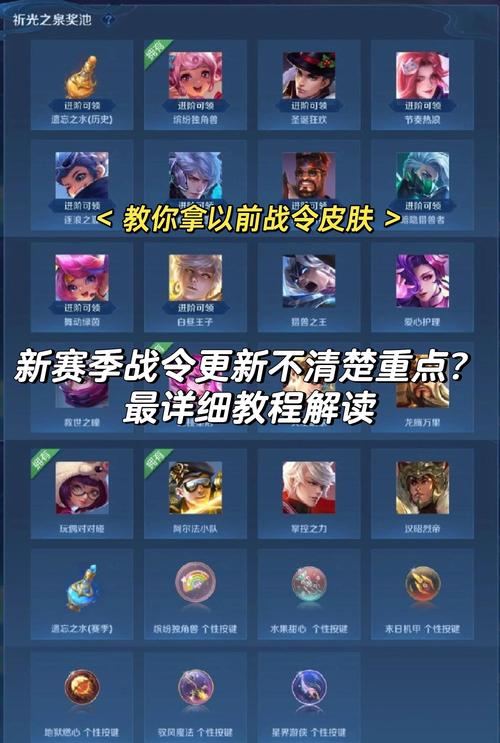王者荣耀每把装备多少金币(王者荣耀装备金额)-第6张图片-无暮网 王者荣耀每把装备多少金币(王者荣耀装备金额)-第6张图片-无暮网