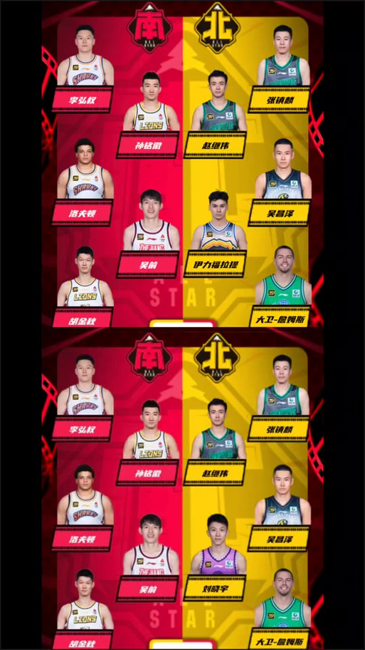 2019年cba全明星在哪里举行(19年cba全明星赛)-第2张图片-无暮网 2019年cba全明星在哪里举行(19年cba全明星赛)-第2张图片-无暮网