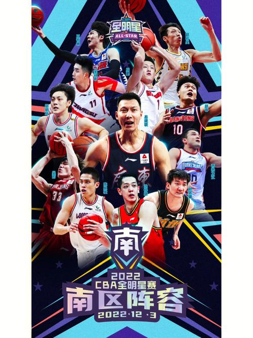 2019年cba全明星在哪里举行(19年cba全明星赛)-第8张图片-无暮网 2019年cba全明星在哪里举行(19年cba全明星赛)-第8张图片-无暮网