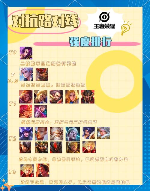 王者荣耀之铠皇传说(王者荣耀铠皇降世 小说)-第5张图片-无暮网 王者荣耀之铠皇传说(王者荣耀铠皇降世 小说)-第5张图片-无暮网