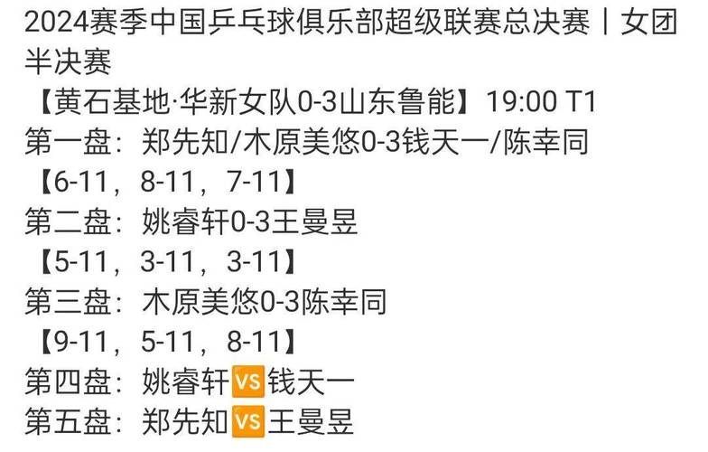 奥运会女乒团体赛怎么打（奥运女乒团体规则）-第3张图片-无暮网