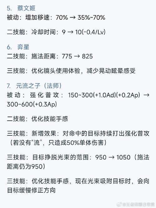 王者荣耀装备属性计算方法,王者装备效果计算公式-第3张图片-无暮网 王者荣耀装备属性计算方法,王者装备效果计算公式-第3张图片-无暮网