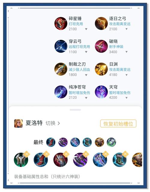 王者荣耀英雄夏洛特出装,2021王者荣耀夏洛特出装-第4张图片-无暮网 王者荣耀英雄夏洛特出装,2021王者荣耀夏洛特出装-第4张图片-无暮网