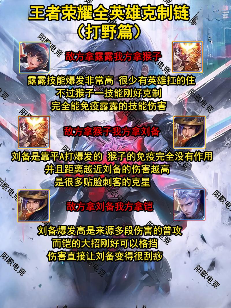 韩信英雄克制,韩信克星英雄-第3张图片-无暮网 韩信英雄克制,韩信克星英雄-第3张图片-无暮网