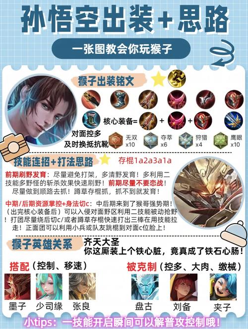 王者荣耀怎么组装备比较好,王者怎么配置装备方案-第4张图片-无暮网 王者荣耀怎么组装备比较好,王者怎么配置装备方案-第4张图片-无暮网