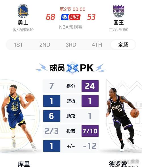 nba最新赛事得分（nba最新赛事得分记录）-第6张图片-无暮网