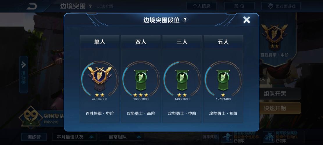王者荣耀突围段位排列,王者荣耀突围段位排列顺序
