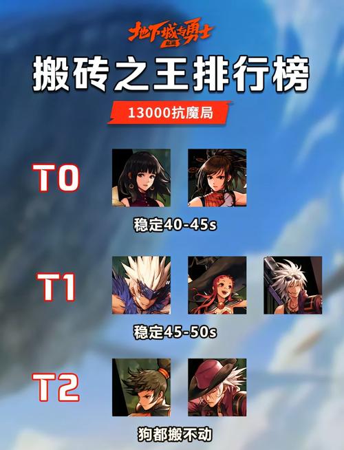 赵云搬砖怎么样,赵云搬砖怎么样好打吗