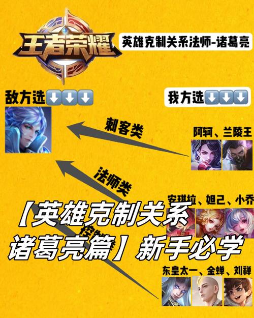 法师什么克诸葛亮(什么法师克制诸葛)-第7张图片-无暮网 法师什么克诸葛亮(什么法师克制诸葛)-第7张图片-无暮网