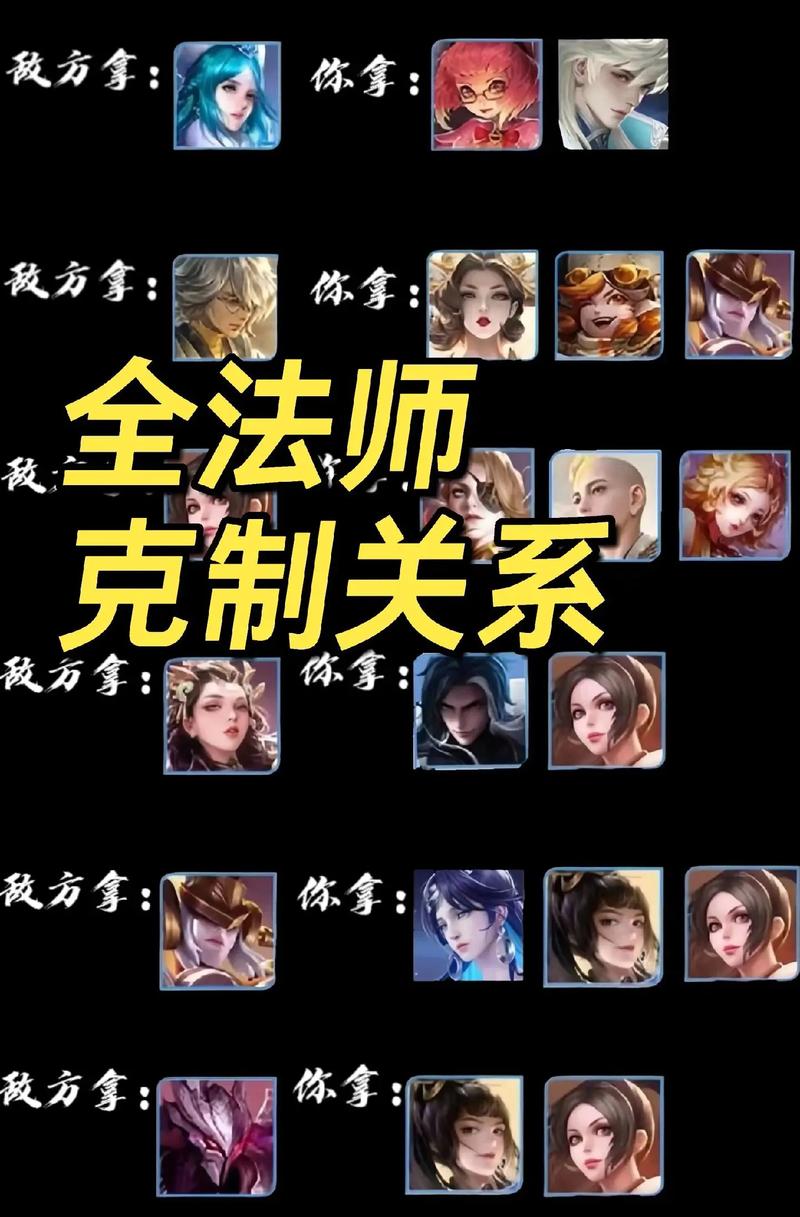 法师什么克诸葛亮(什么法师克制诸葛)-第8张图片-无暮网 法师什么克诸葛亮(什么法师克制诸葛)-第8张图片-无暮网