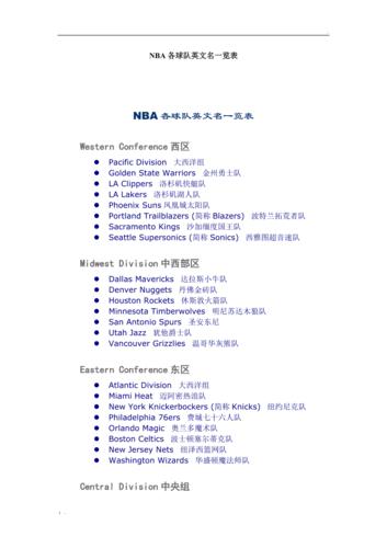 布鲁克林篮网的英文,布鲁克林篮网的英文名-第7张图片-无暮网