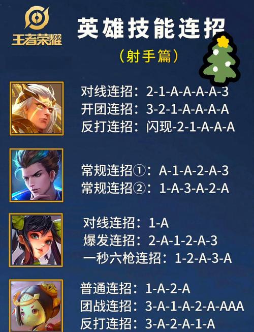王者荣耀防猴子装备(王者猴子装备怎么出最强)-第3张图片-无暮网 王者荣耀防猴子装备(王者猴子装备怎么出最强)-第3张图片-无暮网