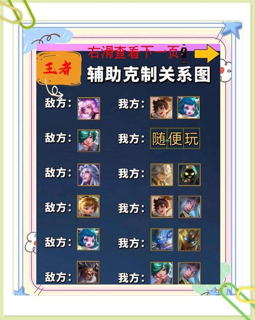 王者荣耀大乔射手装,王者荣耀大乔装备搭配-第6张图片-无暮网 王者荣耀大乔射手装,王者荣耀大乔装备搭配-第6张图片-无暮网