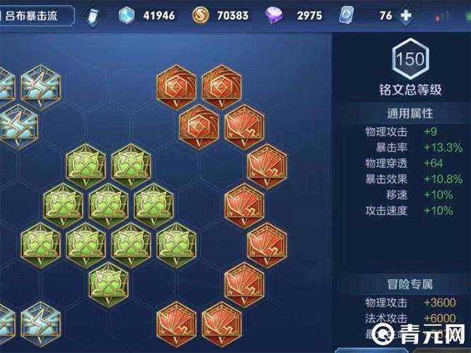 吕布出肉装还是输出,吕布又肉伤害又高的出装-第4张图片-无暮网 吕布出肉装还是输出,吕布又肉伤害又高的出装-第4张图片-无暮网