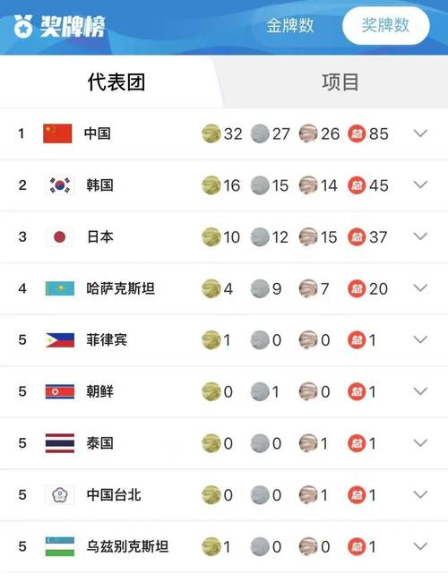 中国泰国足球历史战绩,中国 泰国 男足-第3张图片-无暮网