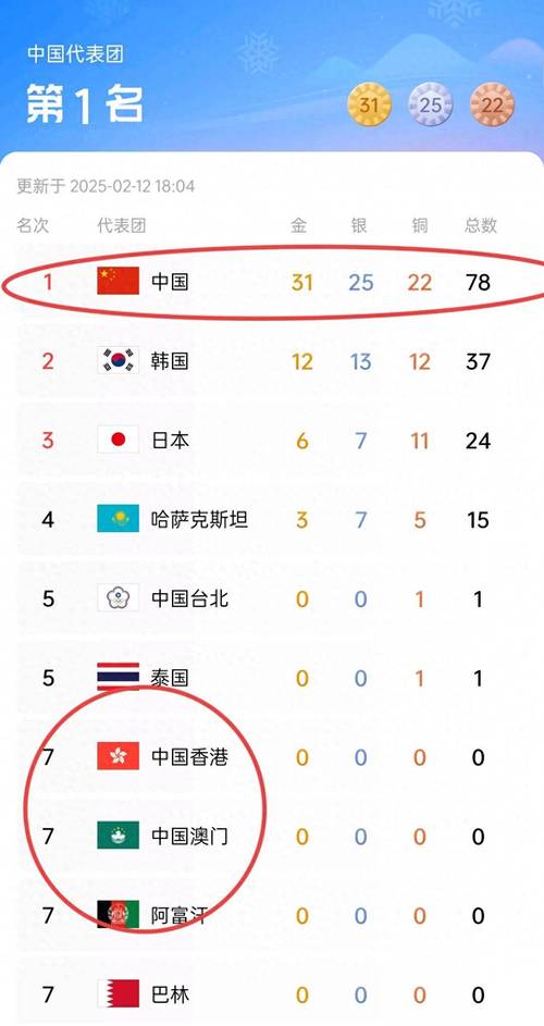 中国泰国足球历史战绩,中国 泰国 男足-第6张图片-无暮网