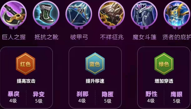 雅典娜装备怎么出装最强,雅典娜该怎么出装-第4张图片-无暮网 雅典娜装备怎么出装最强,雅典娜该怎么出装-第4张图片-无暮网