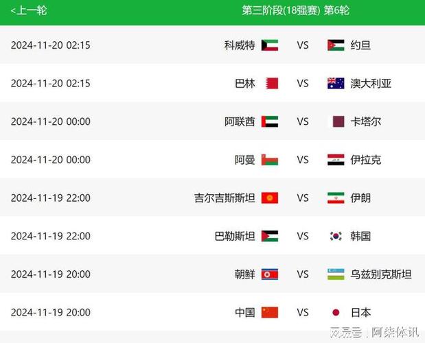 2018世界杯得分表（2018世界杯成绩表）-第4张图片-无暮网