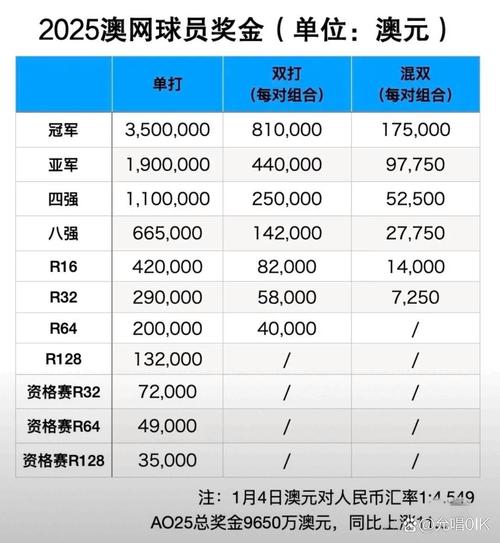 2018世界杯得分表（2018世界杯成绩表）-第8张图片-无暮网