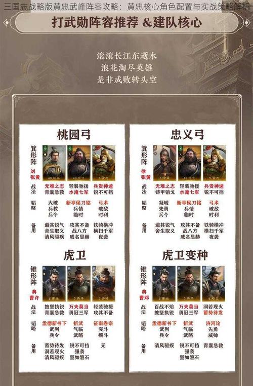 黄忠配什么技能(黄忠主加技能1还是2)-第2张图片-无暮网 黄忠配什么技能(黄忠主加技能1还是2)-第2张图片-无暮网