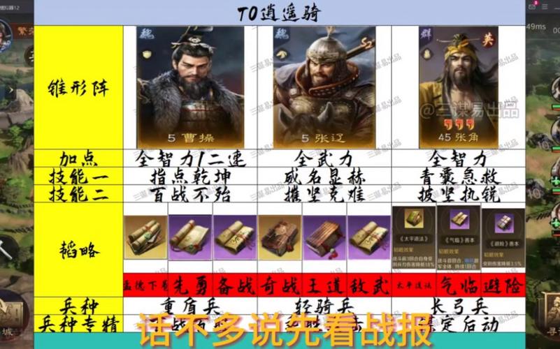 张辽带什么兵(张辽带什么兵法)-第2张图片-无暮网 张辽带什么兵(张辽带什么兵法)-第2张图片-无暮网