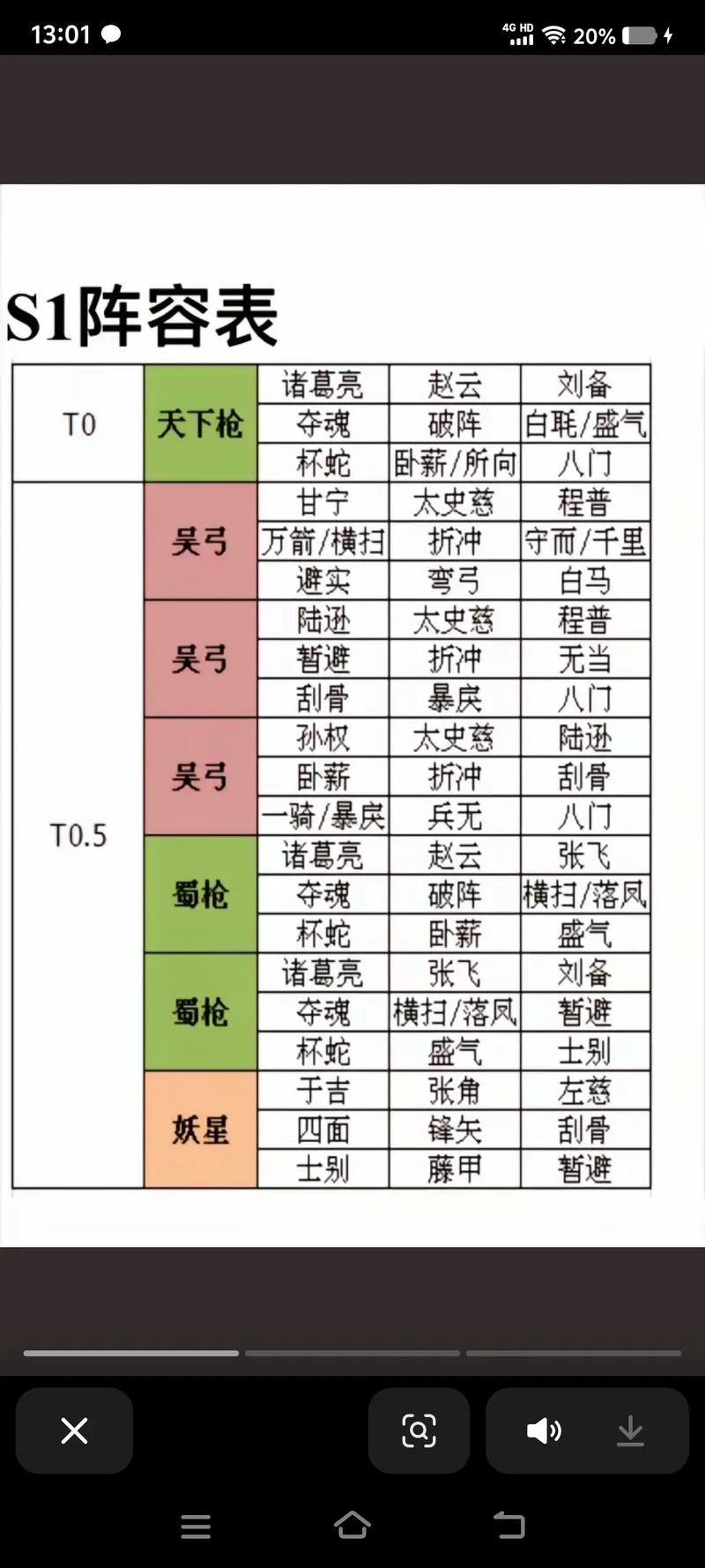 张辽带什么兵(张辽带什么兵法)-第4张图片-无暮网 张辽带什么兵(张辽带什么兵法)-第4张图片-无暮网