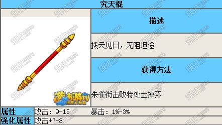 造梦西游孙悟空装备传说,造梦西游悟空传说防具-第4张图片-无暮网 造梦西游孙悟空装备传说,造梦西游悟空传说防具-第4张图片-无暮网
