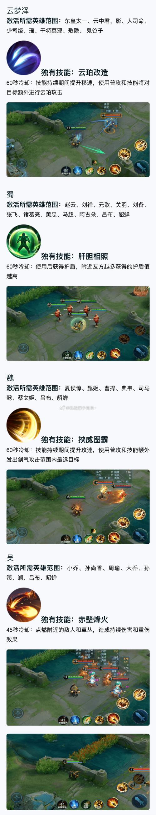 王者荣耀中信号怎么说打的不错(王者荣耀游戏中信号)-第5张图片-无暮网 王者荣耀中信号怎么说打的不错(王者荣耀游戏中信号)-第5张图片-无暮网