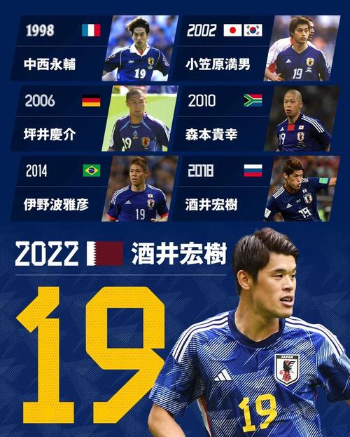 韩日世界杯在哪个城市,韩日世界杯是哪一年举办的-第4张图片-无暮网