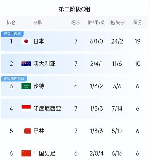 韩日世界杯在哪个城市,韩日世界杯是哪一年举办的-第5张图片-无暮网