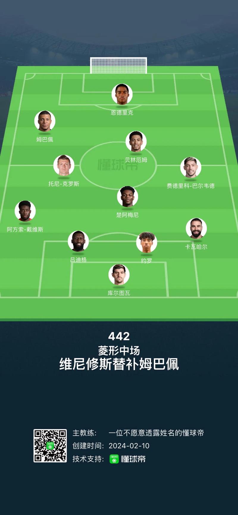 皇马是什么联赛,皇马属于哪个超级联赛-第3张图片-无暮网