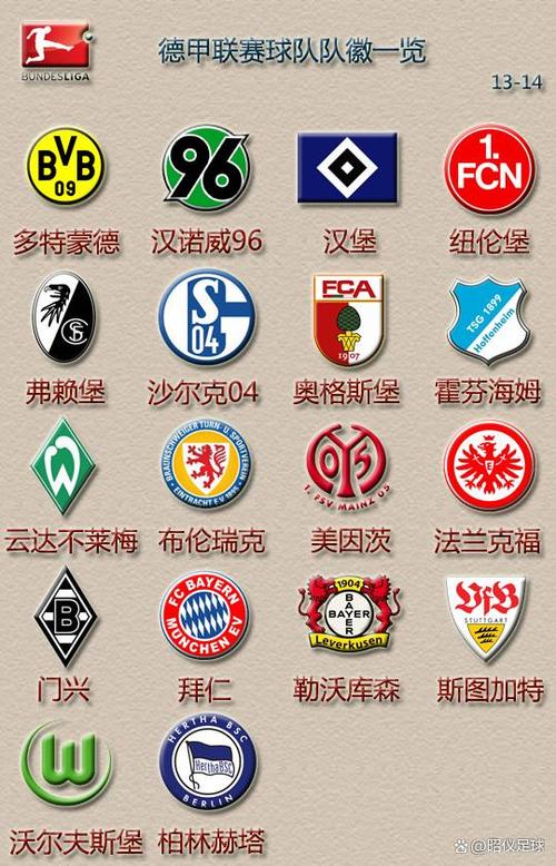 皇马是什么联赛,皇马属于哪个超级联赛-第6张图片-无暮网