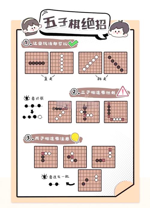 王者荣耀下棋装备怎么给（王者下棋怎么装皮肤）-第3张图片-无暮网