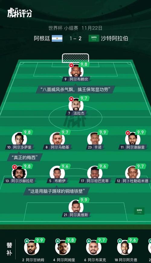 沙特阿拉伯2022世界杯阵容,沙特阿拉伯足球阵容-第1张图片-无暮网