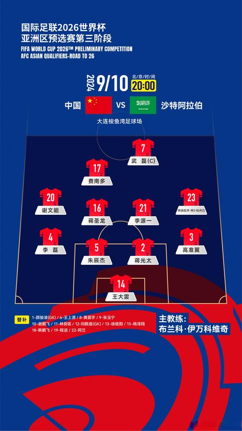 沙特阿拉伯2022世界杯阵容,沙特阿拉伯足球阵容-第7张图片-无暮网
