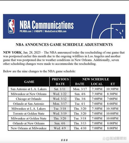 nba新秀是怎么选出来的（nba新秀怎么产生的）-第2张图片-无暮网