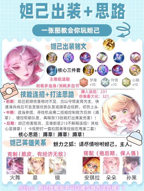 妲己怎么配装备技能,妲己装备怎么搭配最强