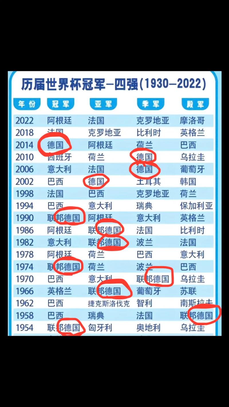 比利时拿过世界杯冠军么（比利时获得过世界杯冠军吗）-第5张图片-无暮网
