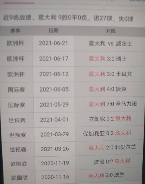 世界杯2022哪些国家晋级,世界杯2022哪些国家晋级比较多-第5张图片-无暮网