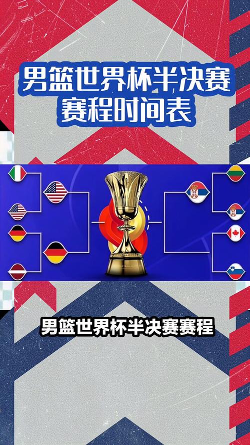 篮球世界杯决赛时间多久（篮球世界杯决赛时间多久一次）-第4张图片-无暮网