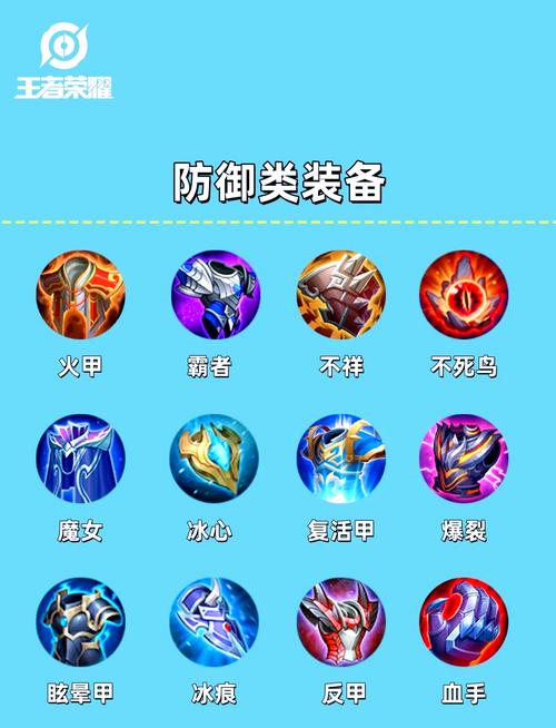 王者荣耀装备如何购买最划算(王者装备购买技巧)-第2张图片-无暮网 王者荣耀装备如何购买最划算(王者装备购买技巧)-第2张图片-无暮网