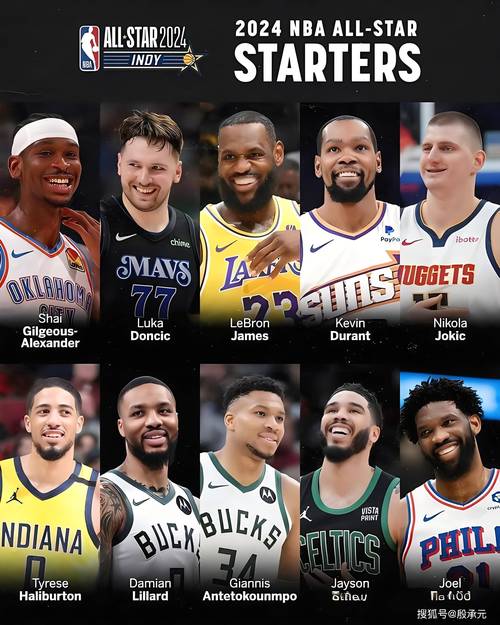 林书豪进过nba全明星吗,林书豪进了nba吗-第5张图片-无暮网 林书豪进过nba全明星吗,林书豪进了nba吗-第5张图片-无暮网