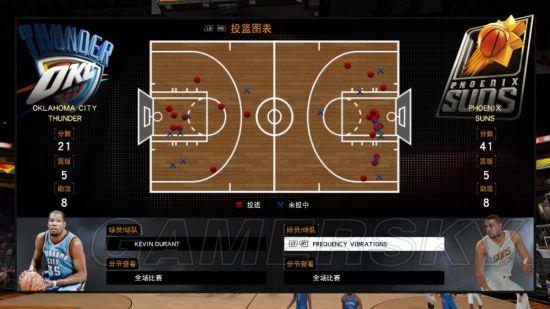 nba2k16生涯模式太难了,nba2k16生涯模式剧情攻略-第3张图片-无暮网