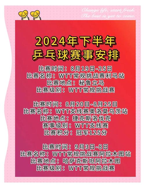 乒乓今日赛程安排表最新,乒乓今日赛程安排表最新消息-第1张图片-无暮网 乒乓今日赛程安排表最新,乒乓今日赛程安排表最新消息-第1张图片-无暮网