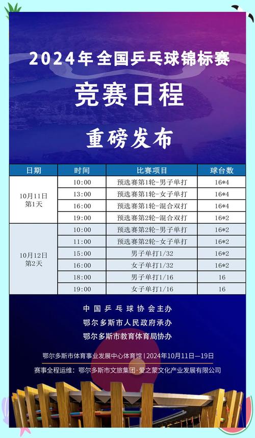 乒乓今日赛程安排表最新,乒乓今日赛程安排表最新消息-第2张图片-无暮网 乒乓今日赛程安排表最新,乒乓今日赛程安排表最新消息-第2张图片-无暮网