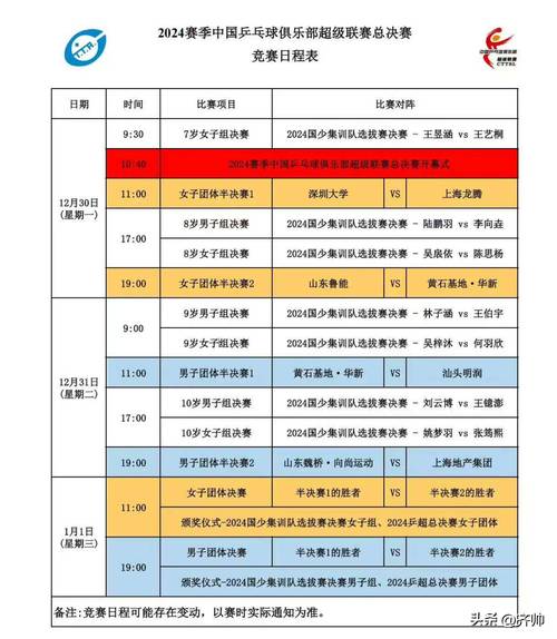 乒乓今日赛程安排表最新,乒乓今日赛程安排表最新消息-第4张图片-无暮网 乒乓今日赛程安排表最新,乒乓今日赛程安排表最新消息-第4张图片-无暮网