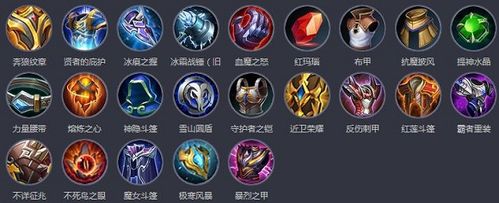 王者荣耀所有的装备名字,王者荣耀里面的装备名字-第8张图片-无暮网 王者荣耀所有的装备名字,王者荣耀里面的装备名字-第8张图片-无暮网