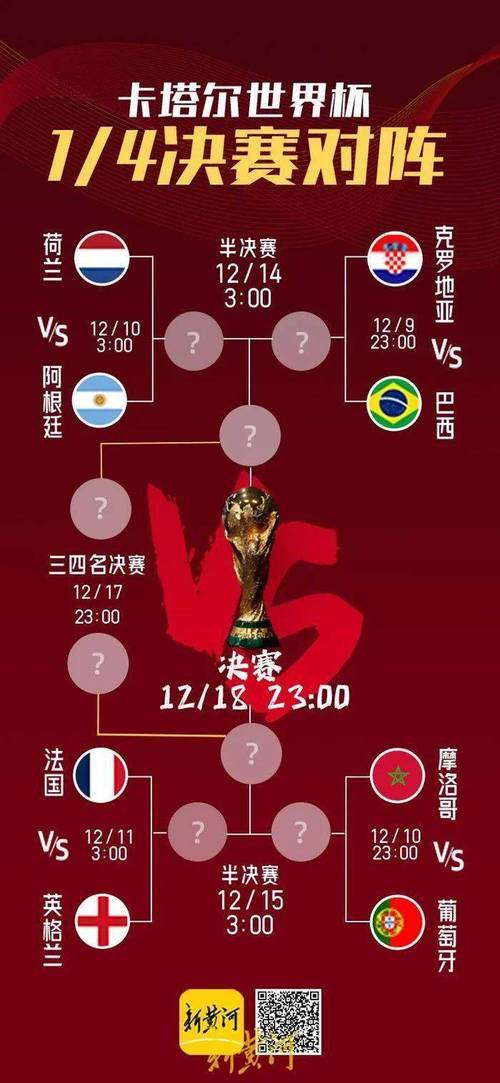 篮球世界杯8强预测,篮球世界杯对阵列表图-第3张图片-无暮网 篮球世界杯8强预测,篮球世界杯对阵列表图-第3张图片-无暮网